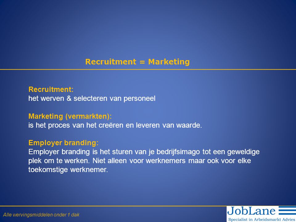 Recruitment = Marketing