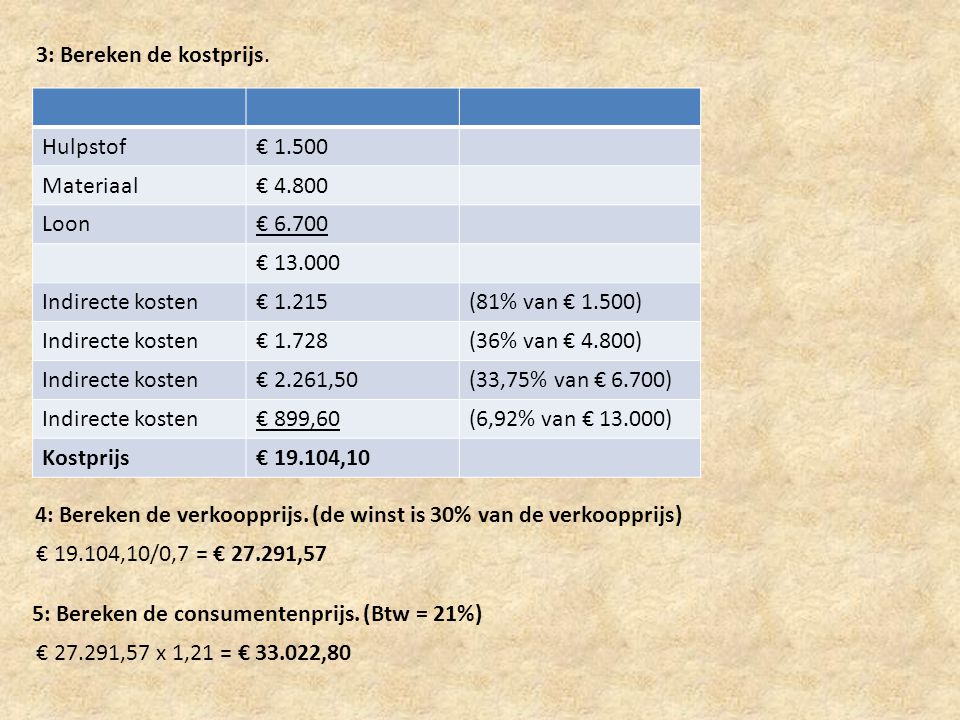 3: Bereken de kostprijs. Hulpstof. € Materiaal. € Loon. € € Indirecte kosten.