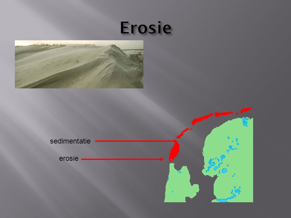 Erosie sedimentatie erosie