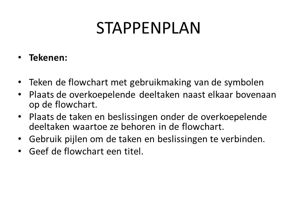STAPPENPLAN Tekenen: Teken de flowchart met gebruikmaking van de symbolen.