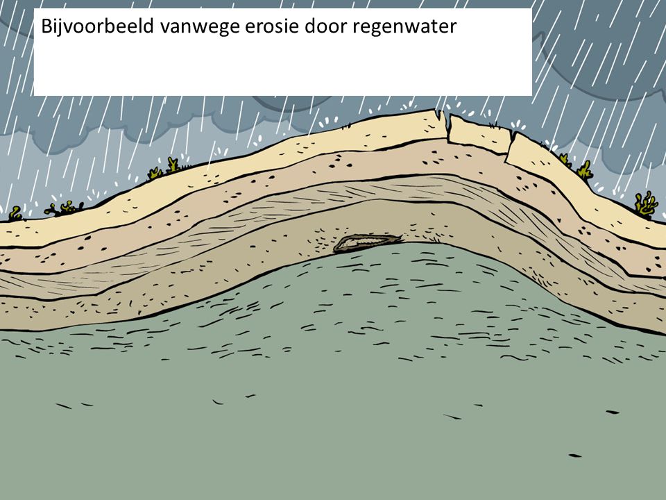 Bijvoorbeeld vanwege erosie door regenwater