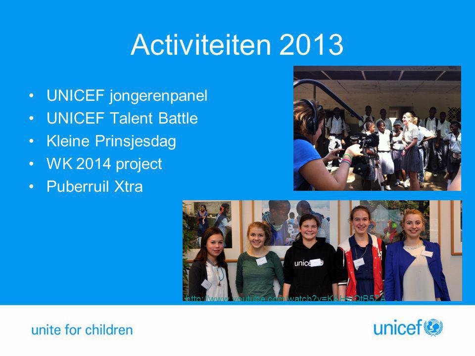 Activiteiten 2013 UNICEF jongerenpanel UNICEF Talent Battle