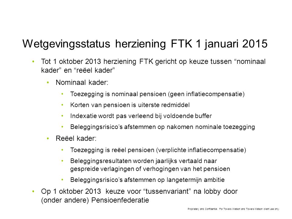 Wetgevingsstatus herziening FTK 1 januari 2015