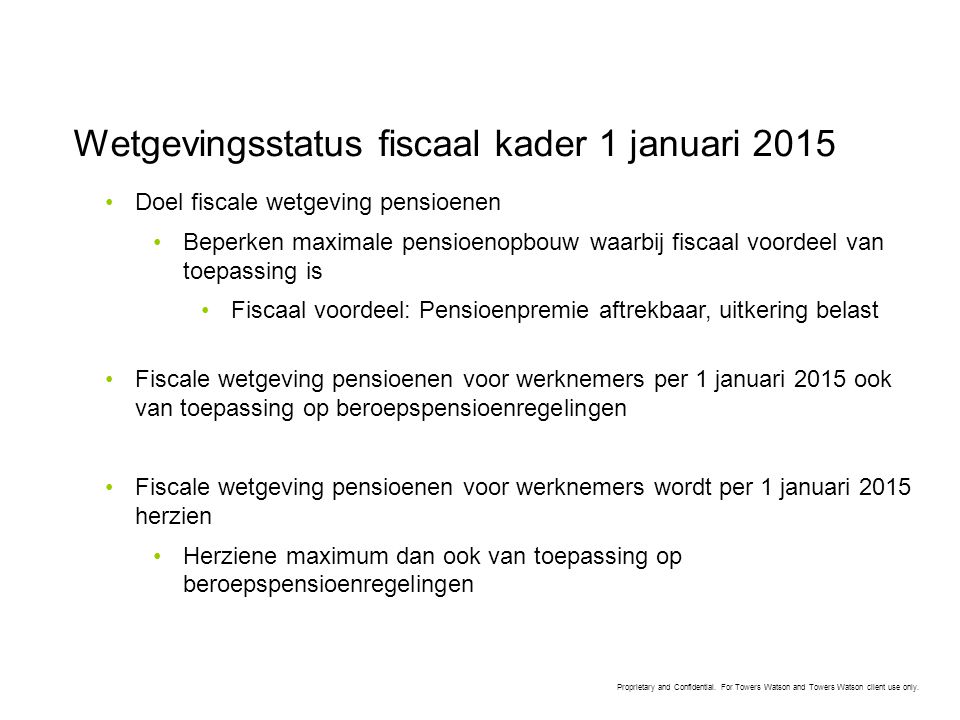 Wetgevingsstatus fiscaal kader 1 januari 2015