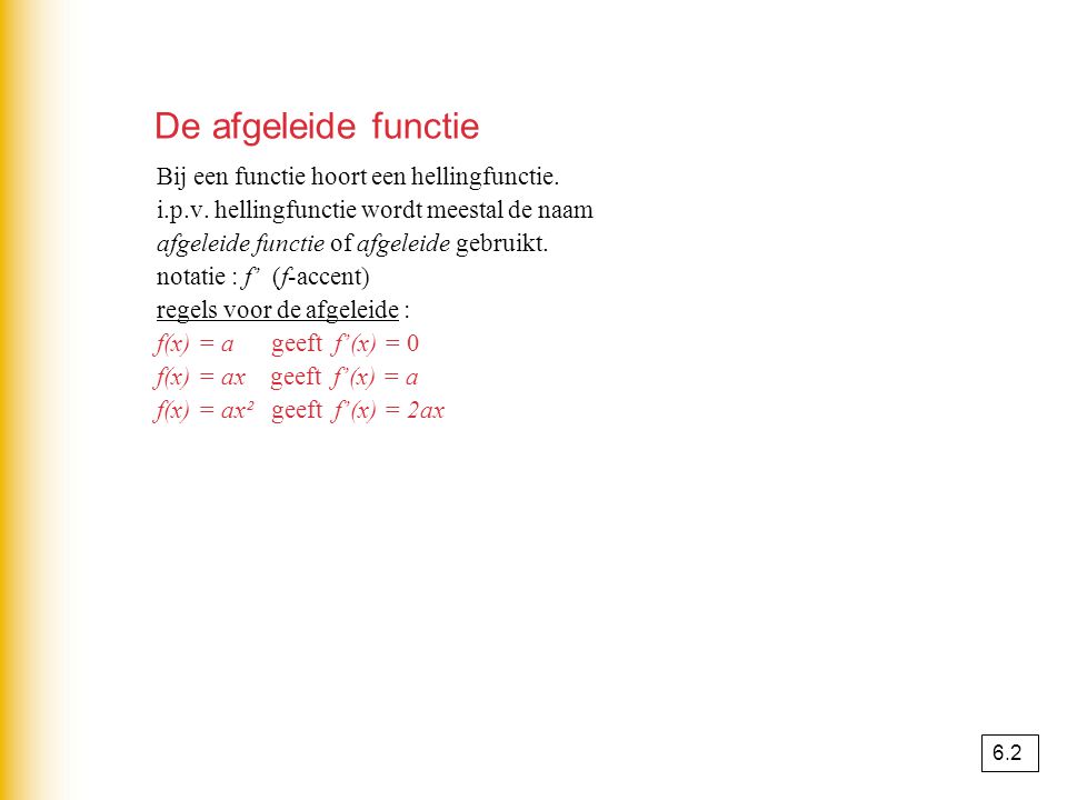 De afgeleide functie Bij een functie hoort een hellingfunctie.