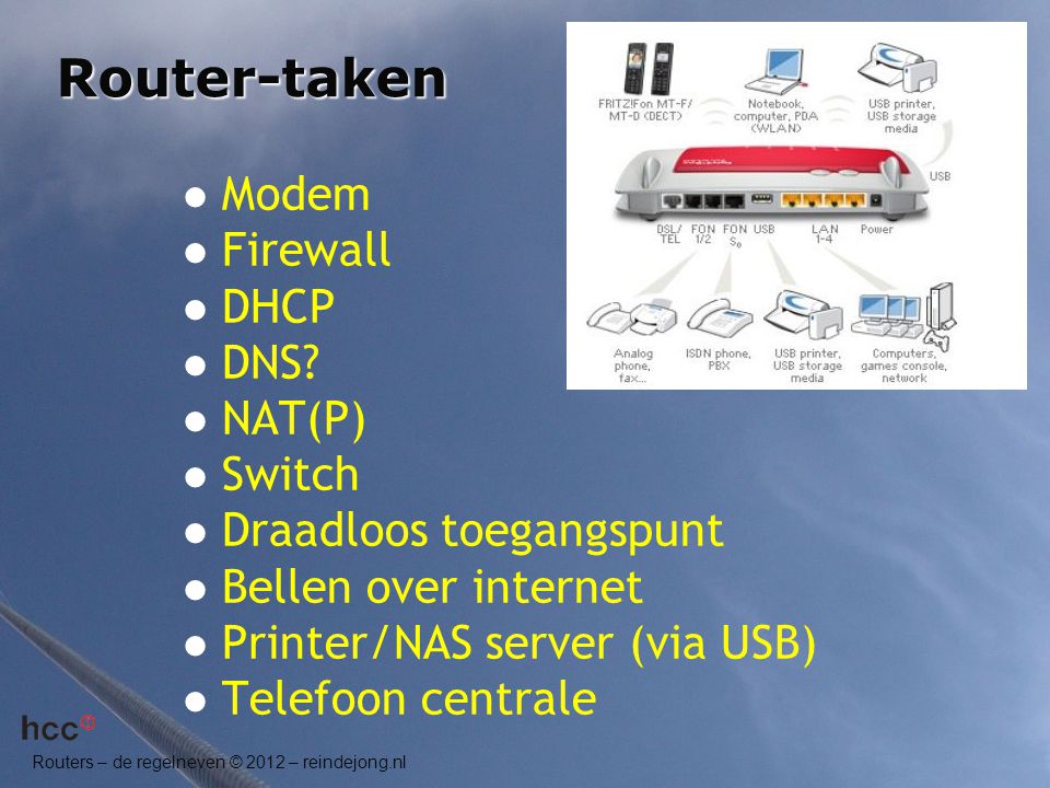 Router-taken Modem Firewall DHCP DNS NAT(P) Switch