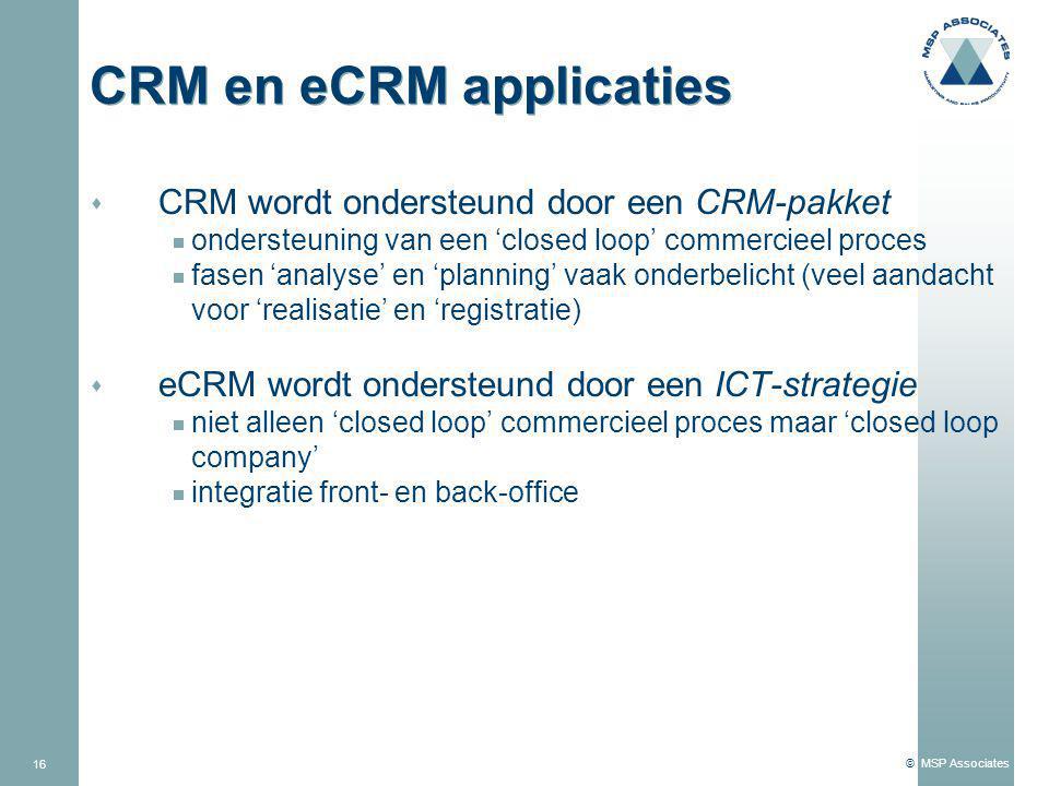 CRM en eCRM applicaties
