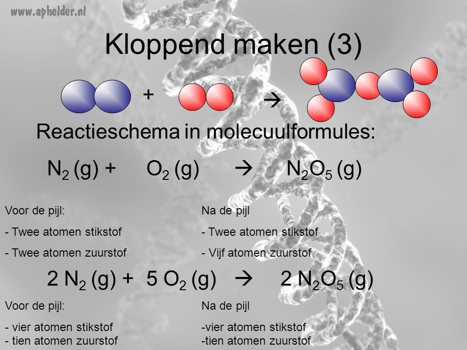 Kloppend maken (3) +  Reactieschema in molecuulformules: