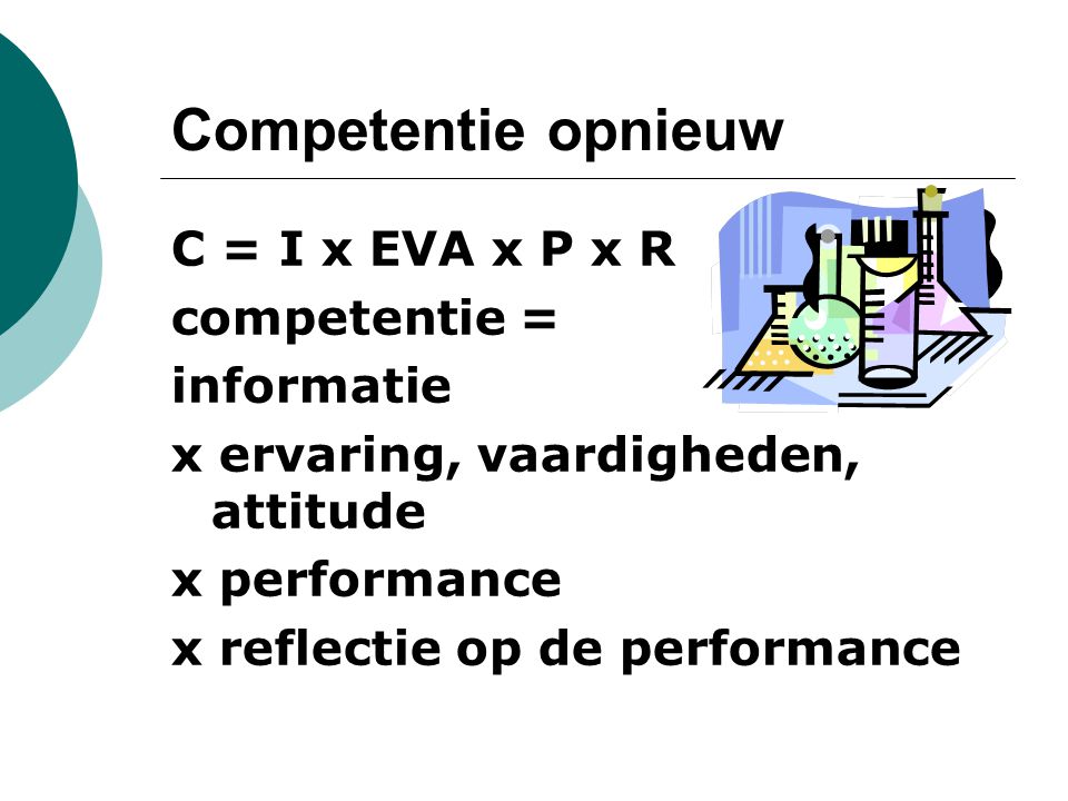 Competentie opnieuw C = I x EVA x P x R competentie = informatie