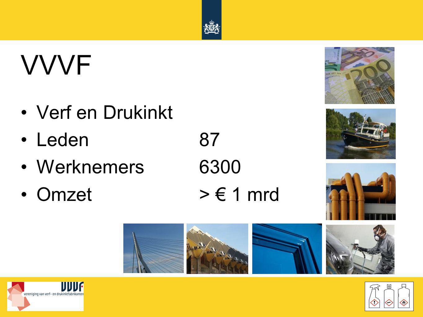 VVVF Verf en Drukinkt Leden 87 Werknemers 6300 Omzet > € 1 mrd