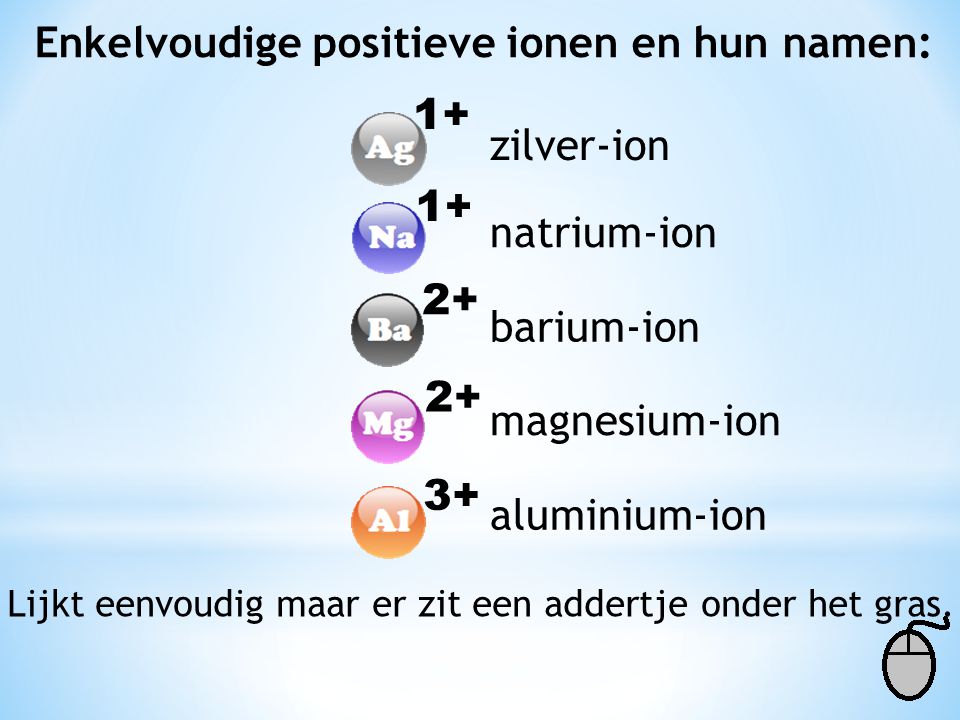 Enkelvoudige positieve ionen en hun namen: