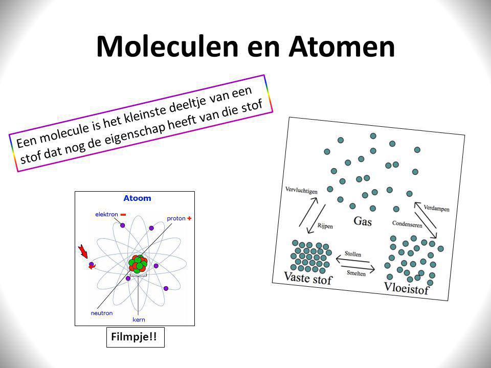 Moleculen en Atomen Een molecule is het kleinste deeltje van een stof dat nog de eigenschap heeft van die stof.