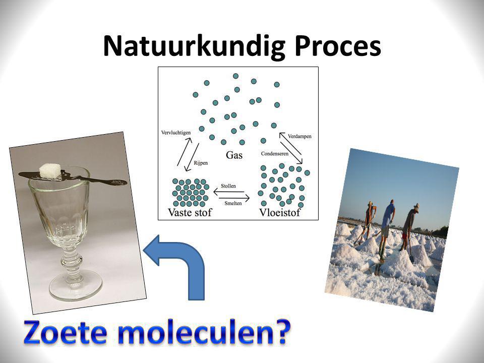 Zoete moleculen Natuurkundig Proces