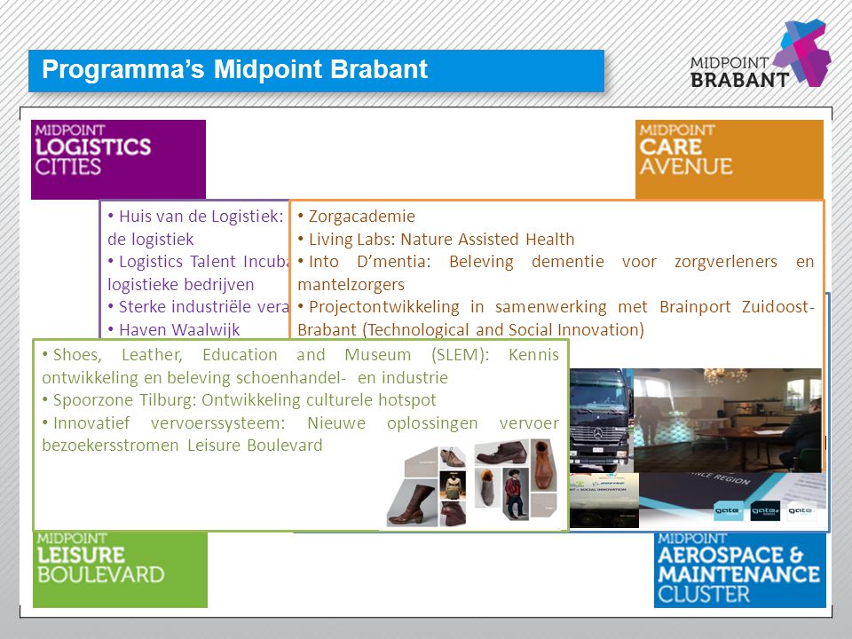 Programma’s Midpoint Brabant