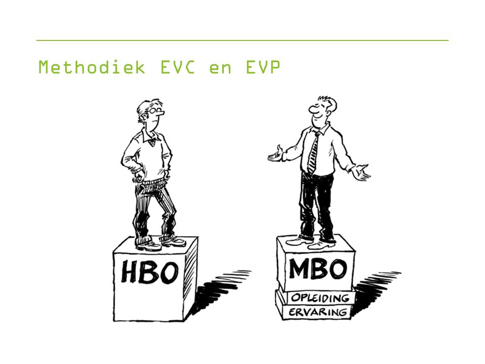 Methodiek EVC en EVP