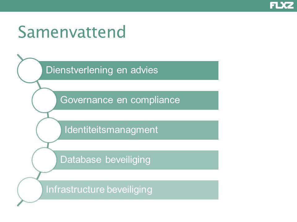 Samenvattend Dienstverlening en advies Governance en compliance