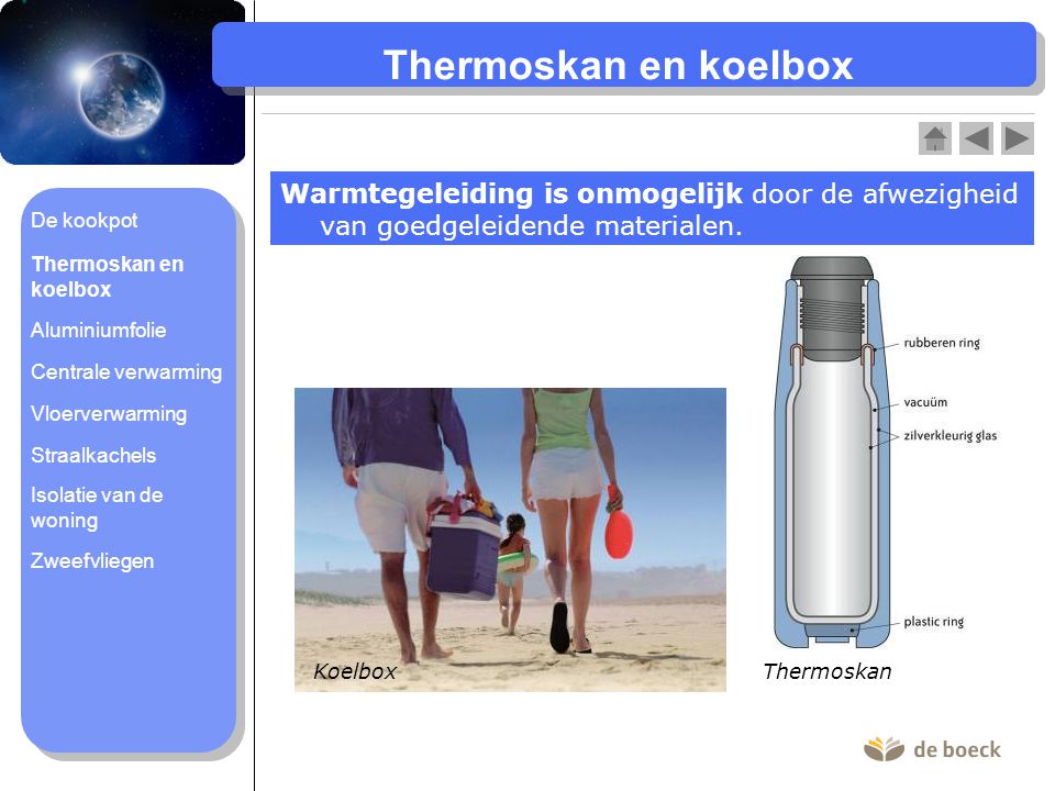 Thermoskan en koelbox Warmtegeleiding is onmogelijk door de afwezigheid van goedgeleidende materialen.
