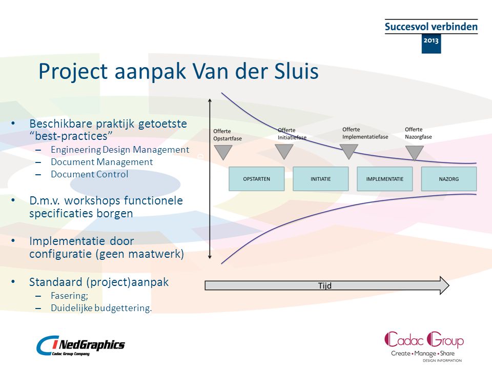 Project aanpak Van der Sluis