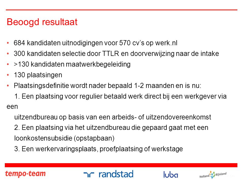 Beoogd resultaat 684 kandidaten uitnodigingen voor 570 cv’s op werk.nl