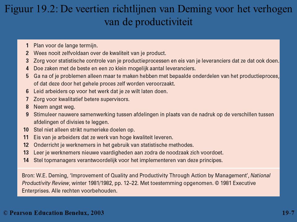 Figuur 19.2: De veertien richtlijnen van Deming voor het verhogen van de productiviteit