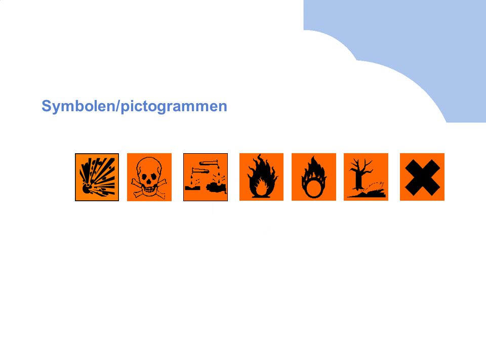 Symbolen/pictogrammen