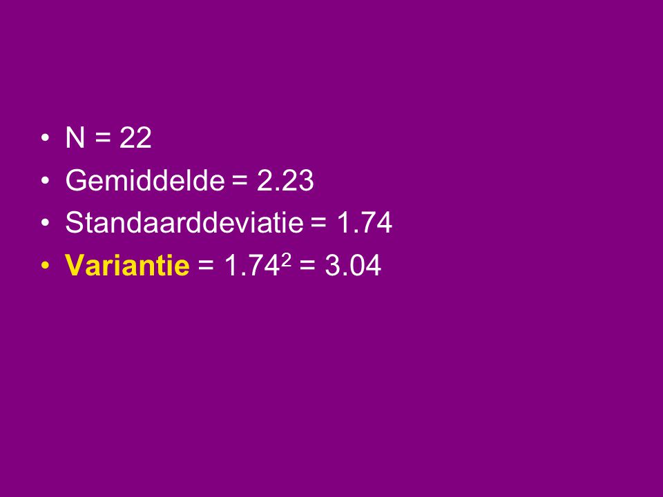 N = 22 Gemiddelde = 2.23 Standaarddeviatie = 1.74 Variantie = = 3.04