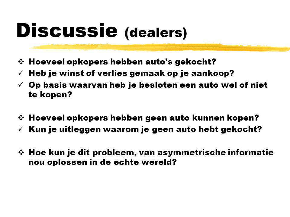 Discussie (dealers) Hoeveel opkopers hebben auto’s gekocht