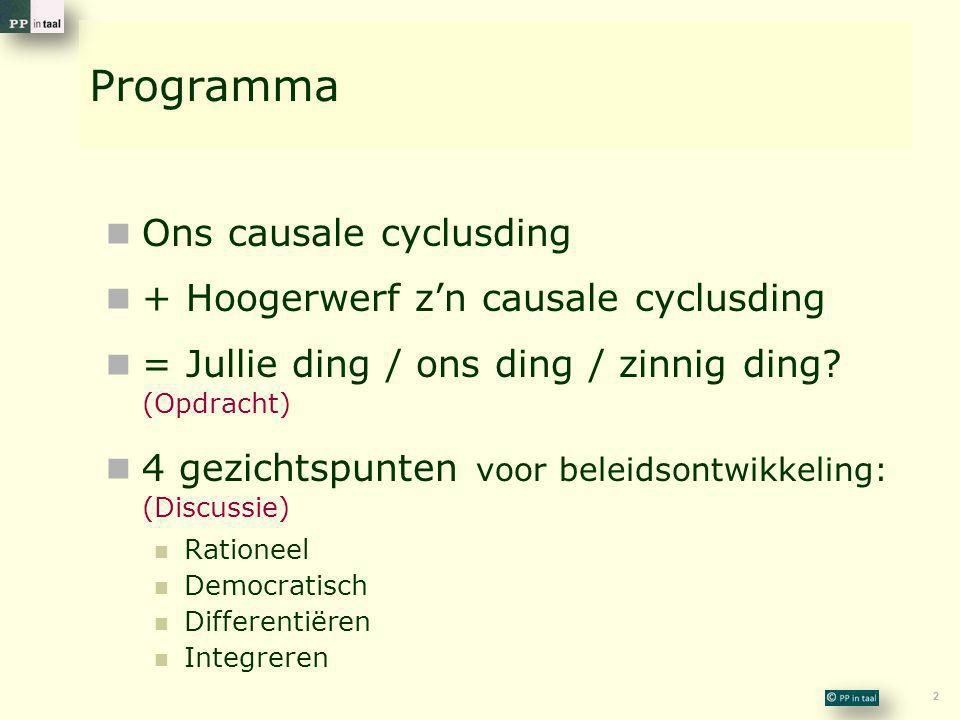 Programma Ons causale cyclusding + Hoogerwerf z’n causale cyclusding