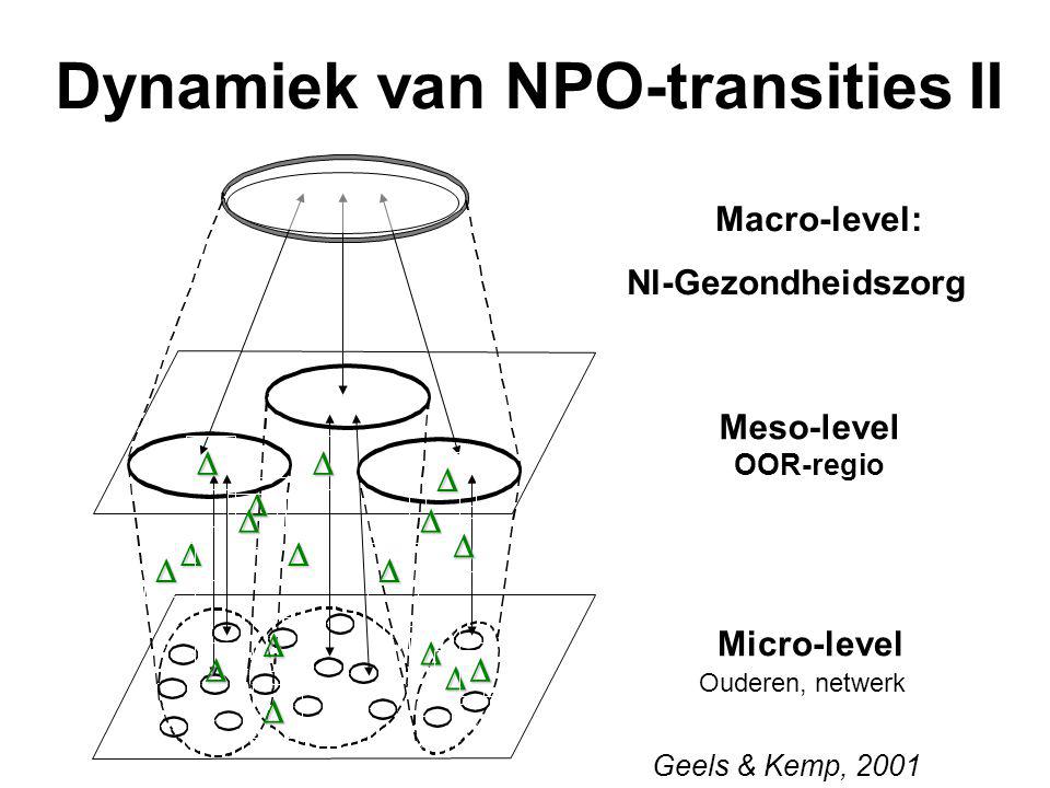 Dynamiek van NPO-transities II