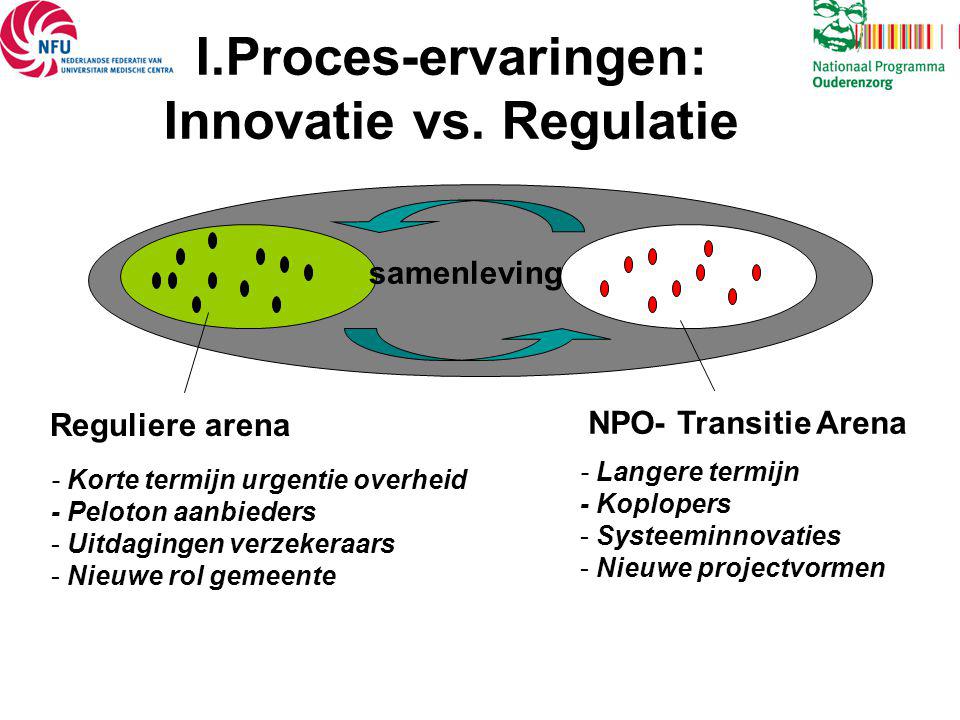 I.Proces-ervaringen: Innovatie vs. Regulatie