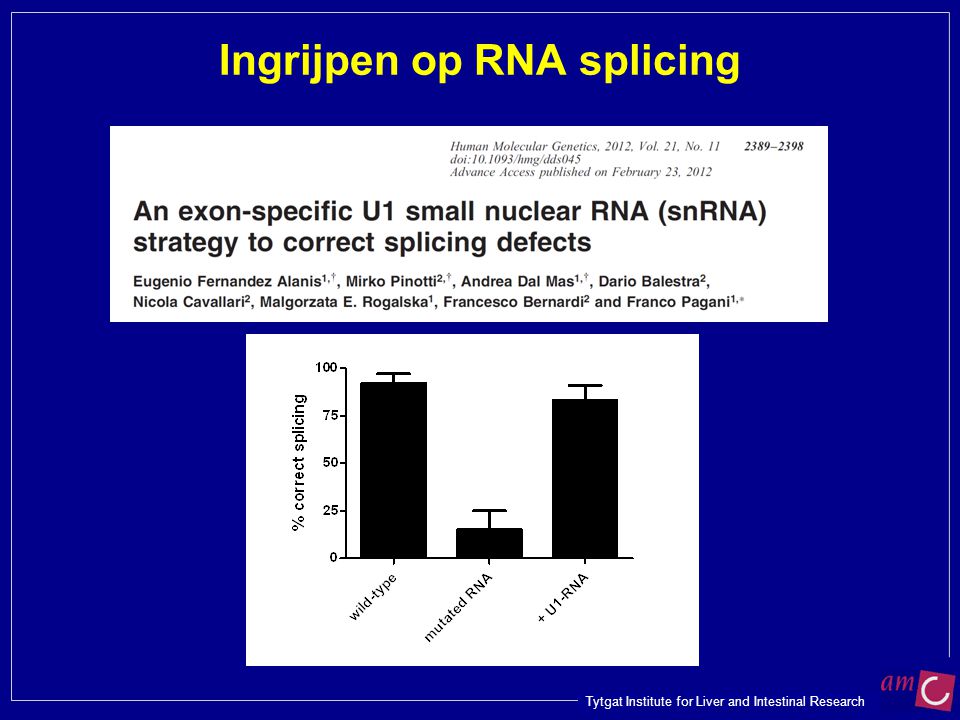 Ingrijpen op RNA splicing
