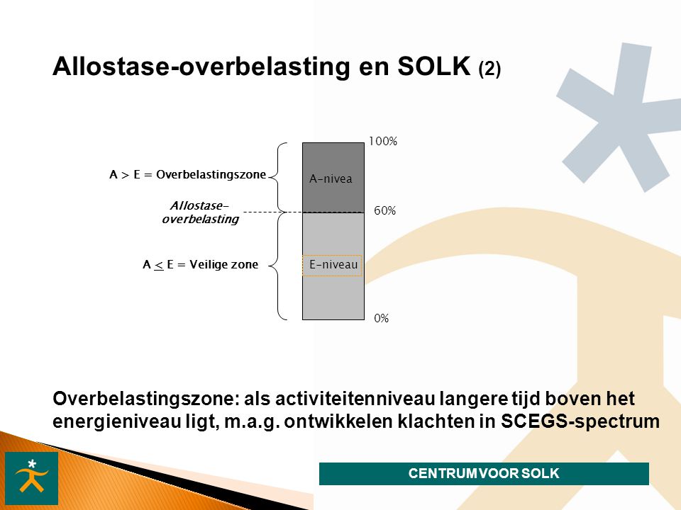 Allostase-overbelasting en SOLK (2)