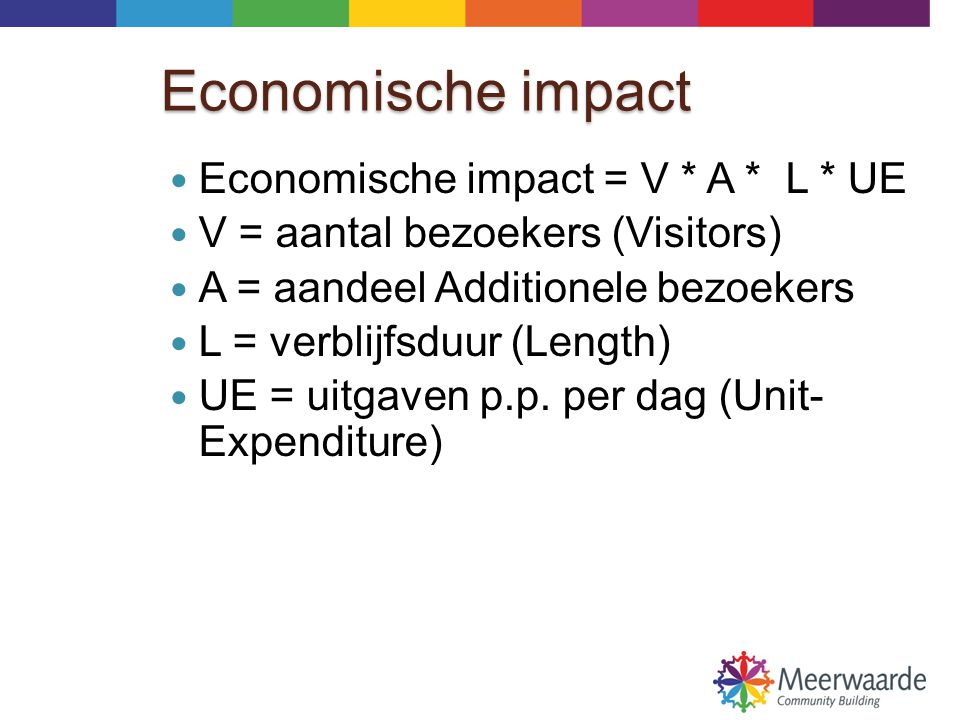 Economische impact Economische impact = V * A * L * UE