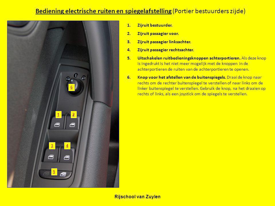 Bediening electrische ruiten en spiegelafstelling (Portier bestuurders zijde)
