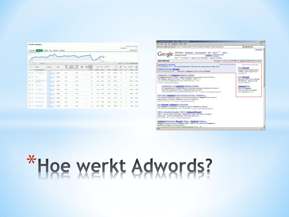Hoe werkt Adwords