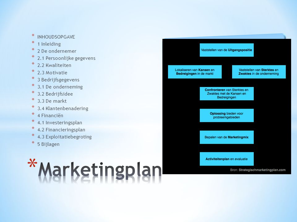Marketingplan INHOUDSOPGAVE 1 Inleiding 2 De ondernemer