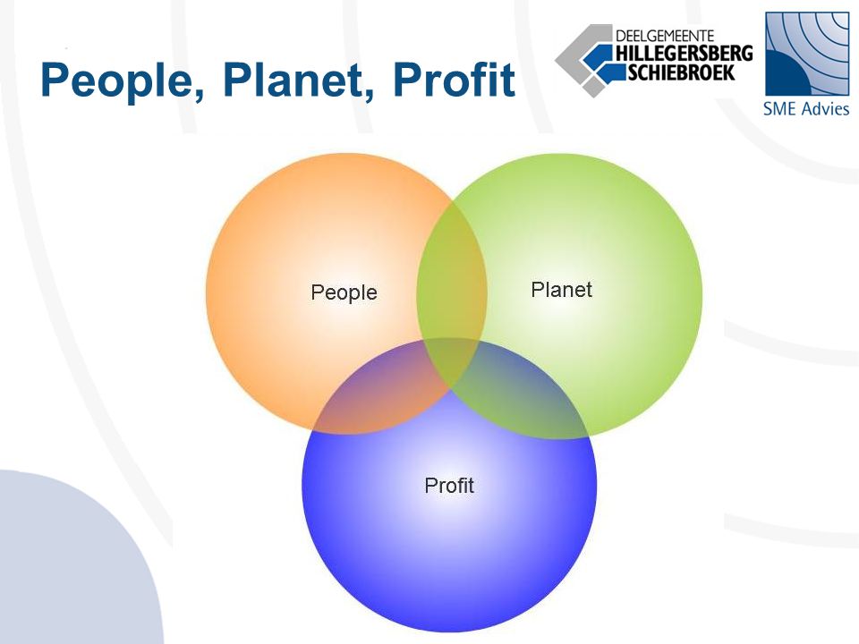 People, Planet, Profit