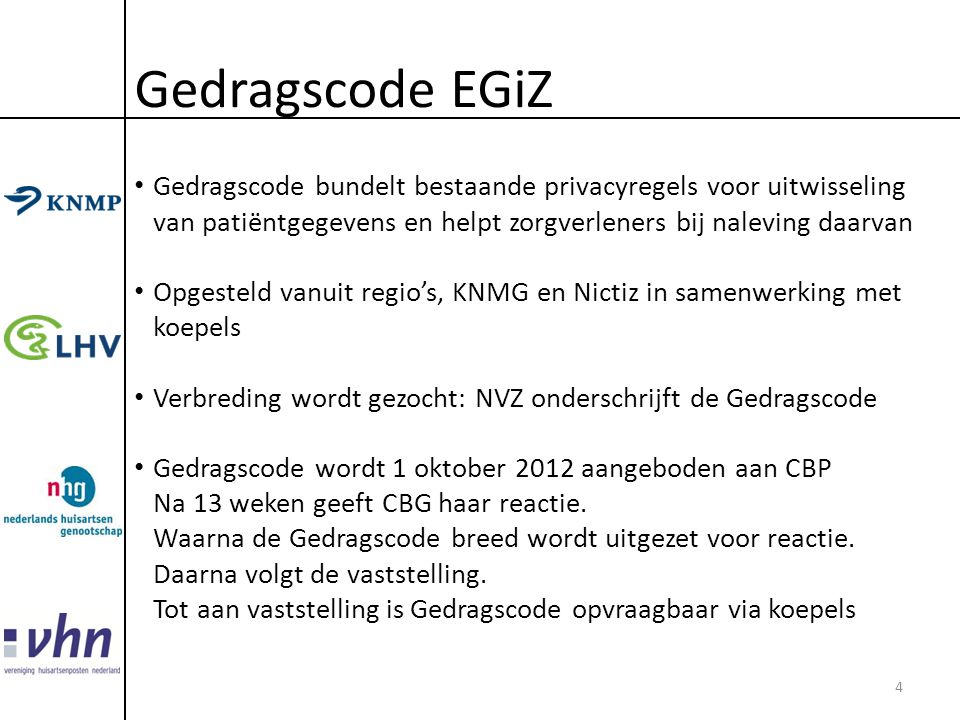 Gedragscode EGiZ Gedragscode bundelt bestaande privacyregels voor uitwisseling van patiëntgegevens en helpt zorgverleners bij naleving daarvan.
