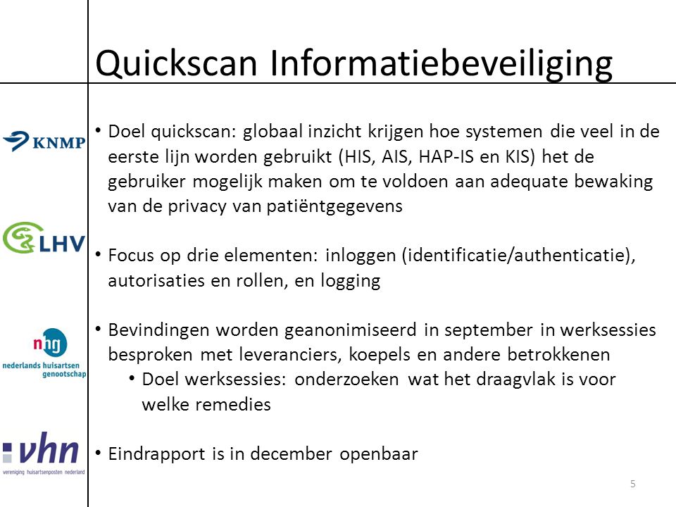 Quickscan Informatiebeveiliging