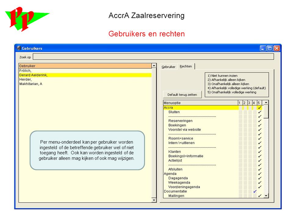 AccrA Zaalreservering Gebruikers en rechten