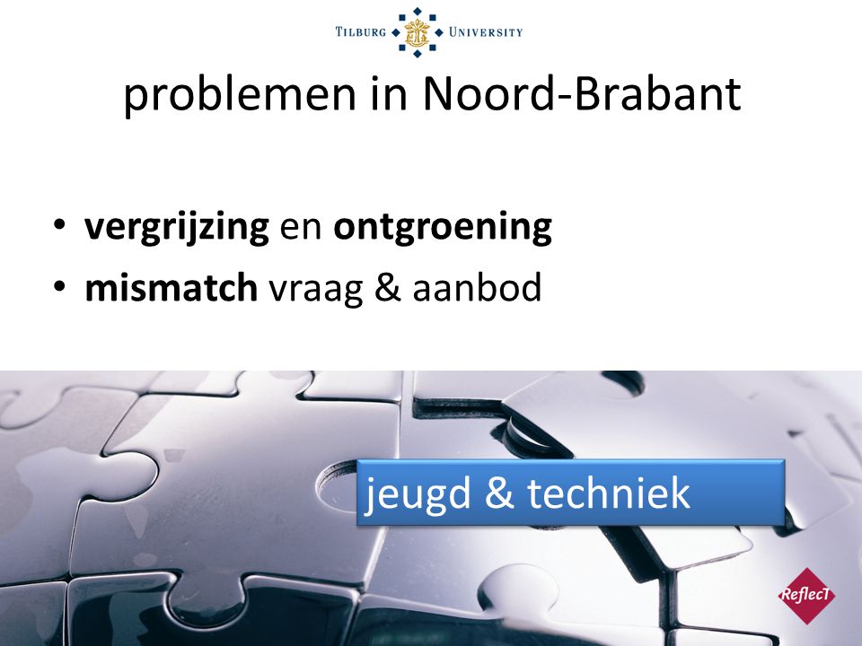 problemen in Noord-Brabant