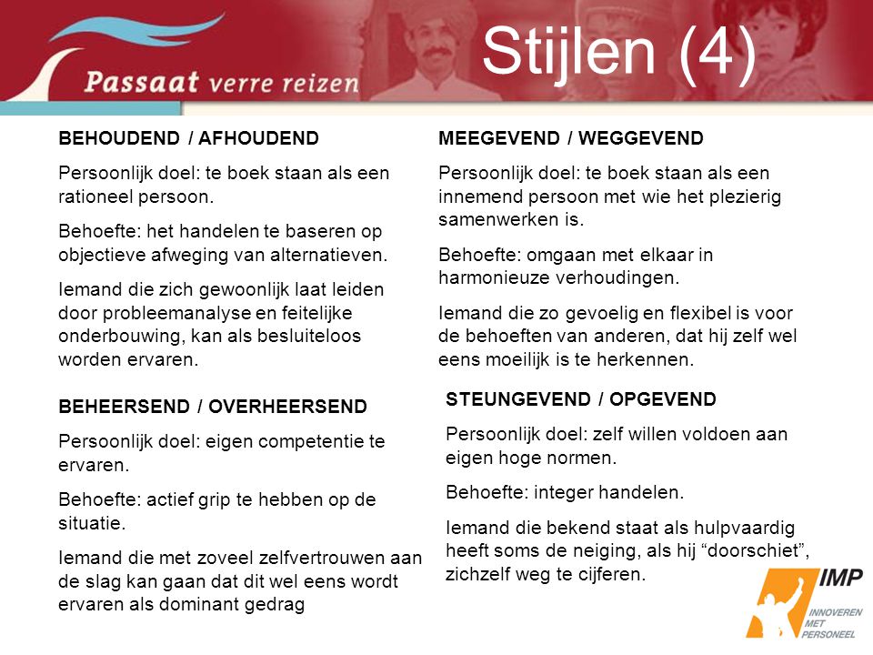 Stijlen (4) BEHOUDEND / AFHOUDEND