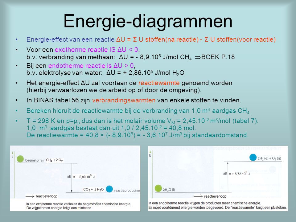 Energie-diagrammen Energie-effect van een reactie ΔU = Σ U stoffen(na reactie) - Σ U stoffen(voor reactie)