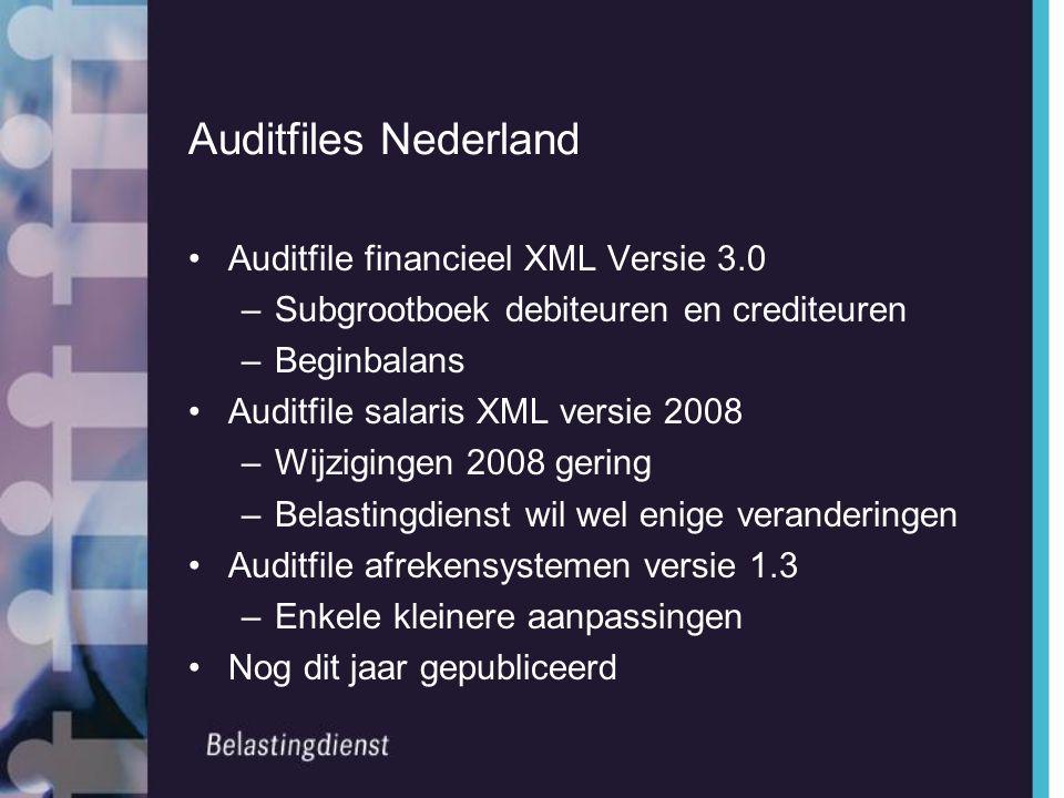 Auditfiles Nederland Auditfile financieel XML Versie 3.0