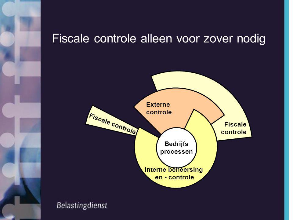 Fiscale controle alleen voor zover nodig