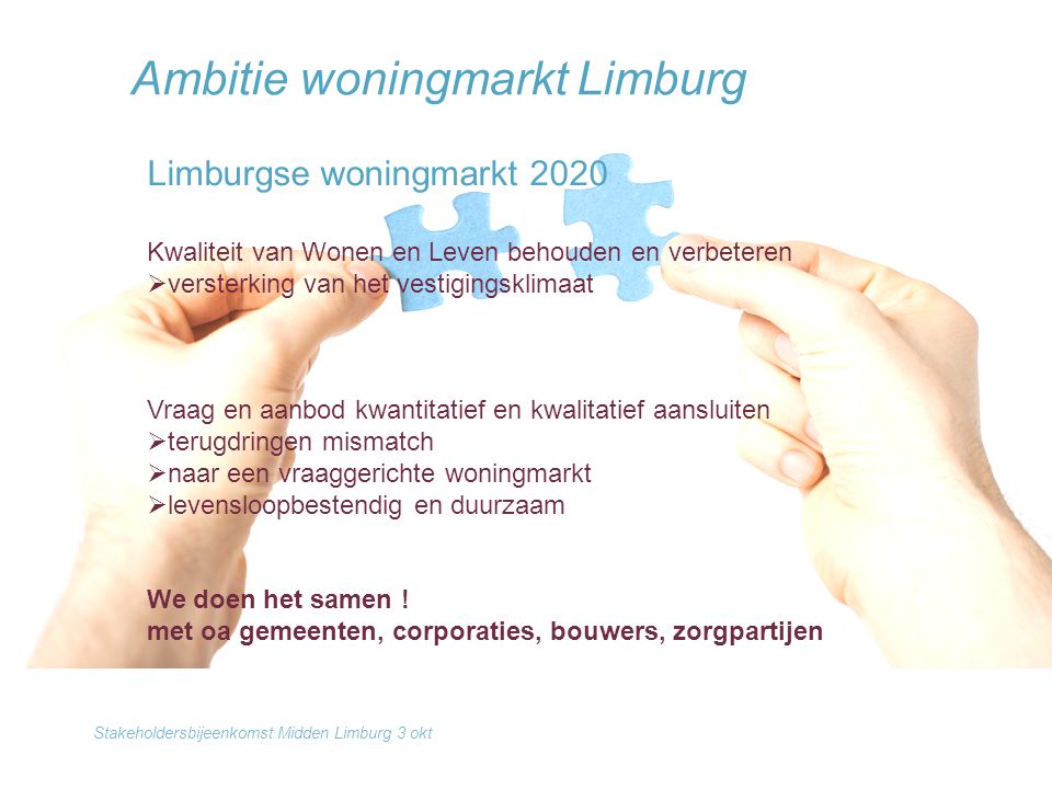 Ambitie woningmarkt Limburg