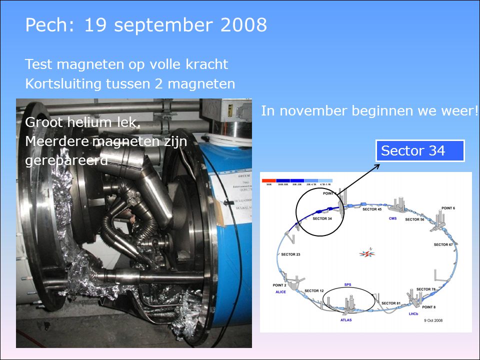 Pech: 19 september 2008 Test magneten op volle kracht