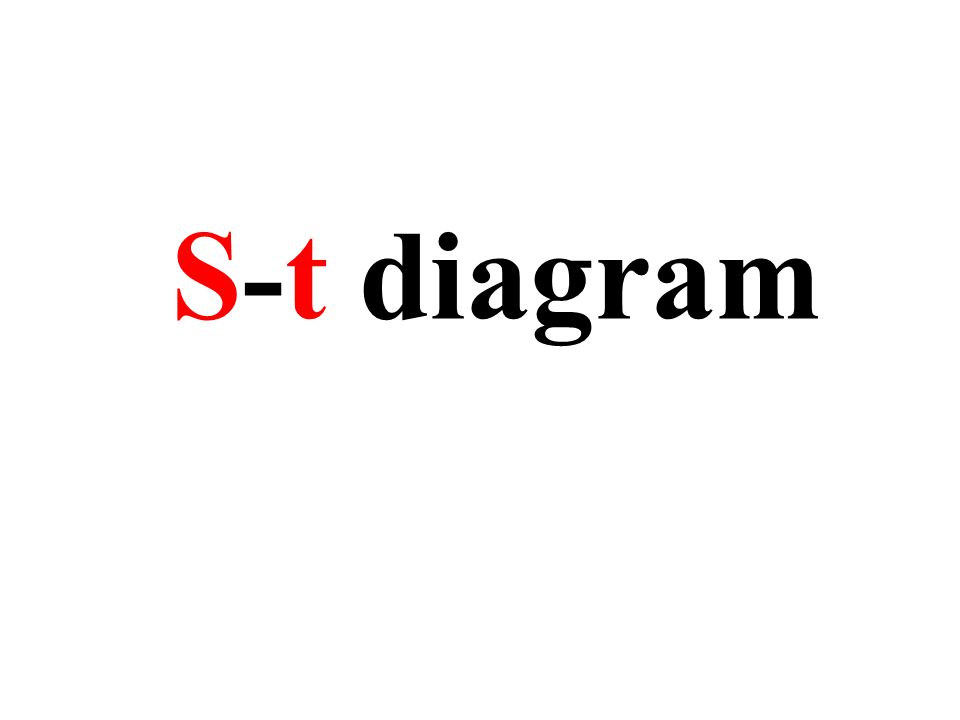 S-t diagram