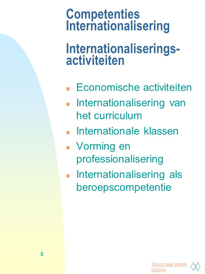 Competenties Internationalisering Internationaliserings- activiteiten