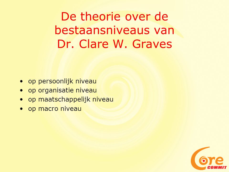 De theorie over de bestaansniveaus van Dr. Clare W. Graves